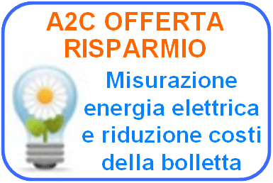 energia_misura.gif