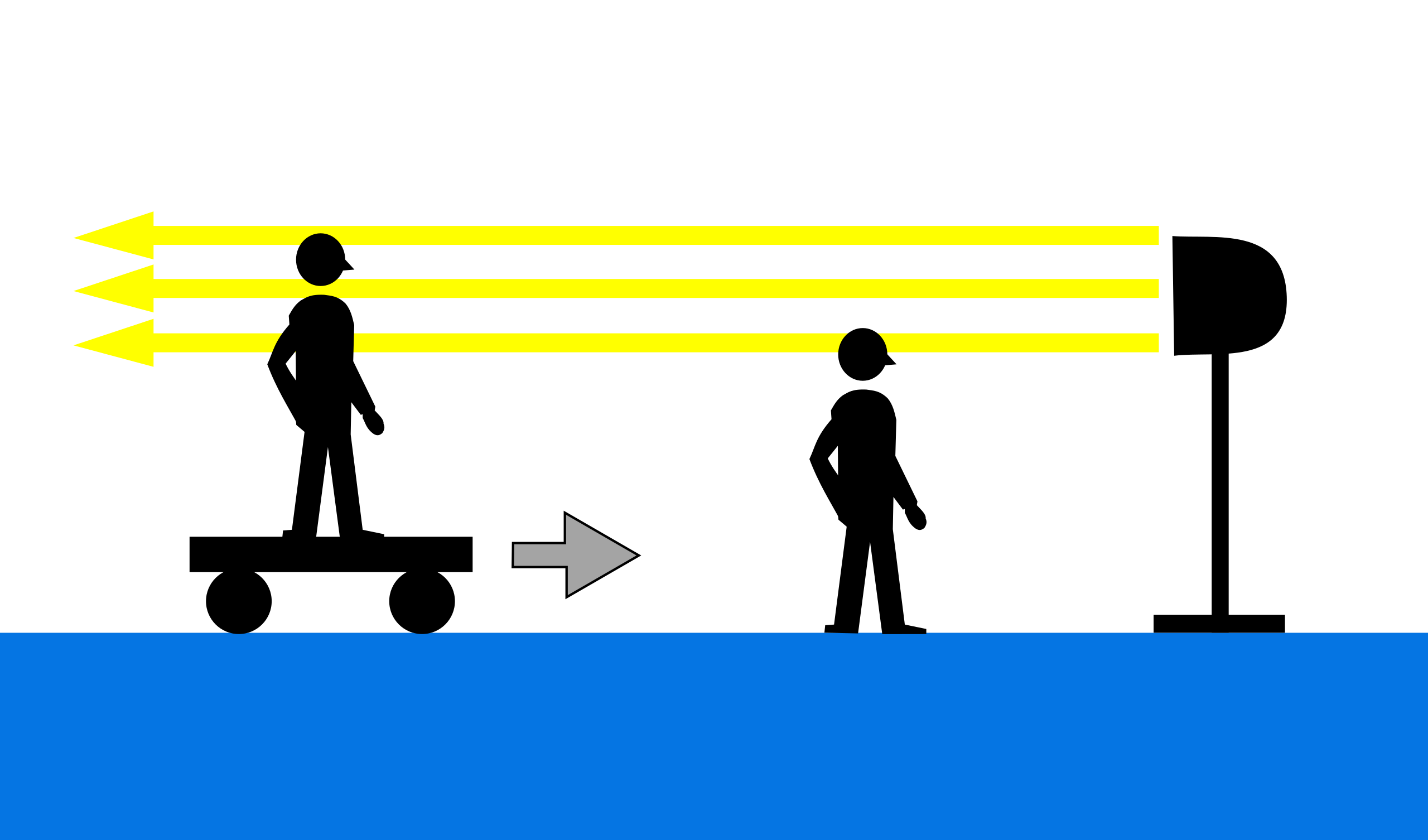 Rappresentazione della curvatura dello spazio-tempo