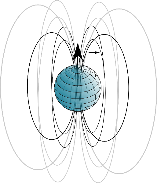 magnetic-field-lines-g370bb151d 1280