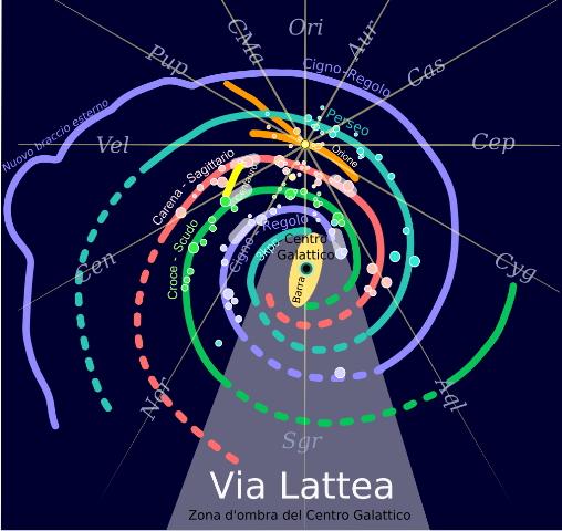Braccio di Orione nella Via Lattea